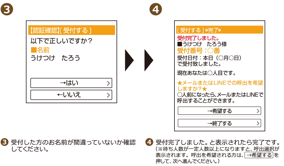 受付した方のお名前が間違っていないか確認してください。受付完了しました。と表示されたら完了です。