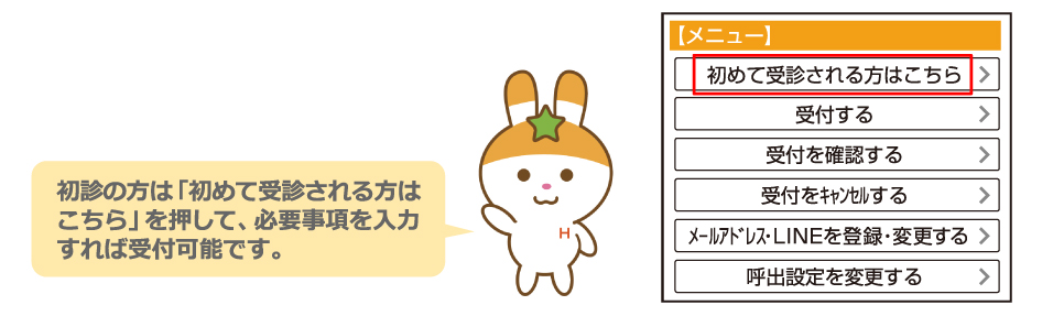 初診の方は「初めて受診される方はこちら」を押して、必要事項を入力すれば受付可能です。